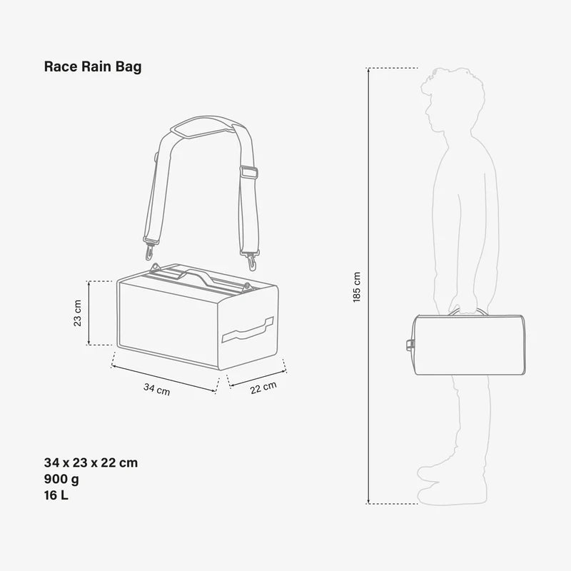 RAIN BAG